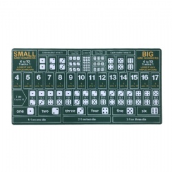 Custom Tabletop playmats